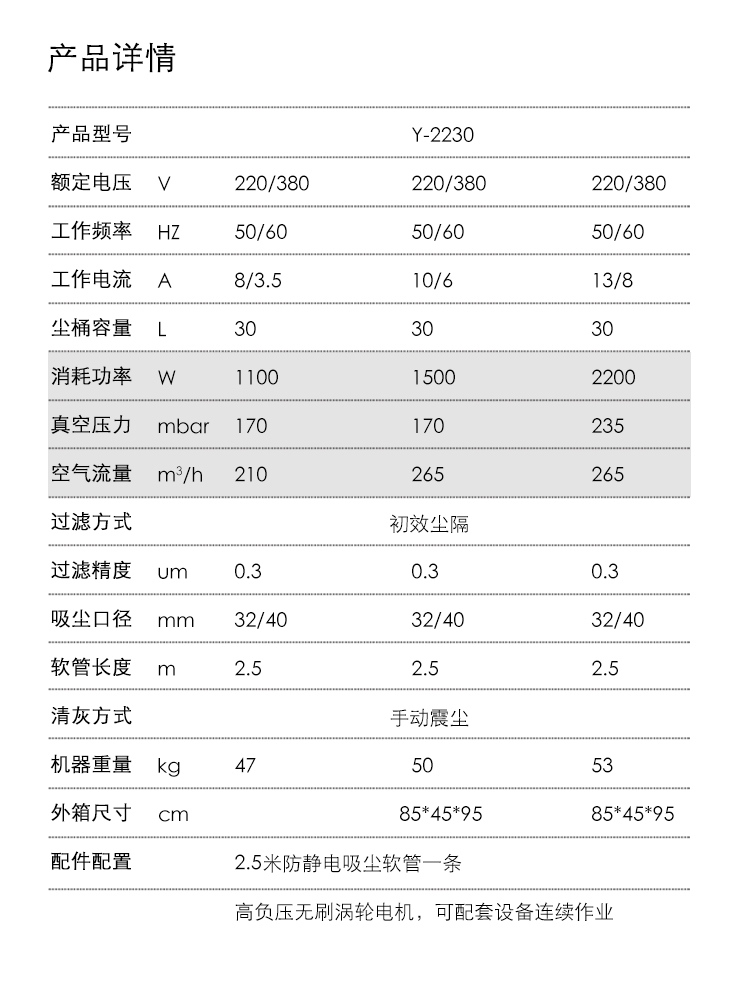 御衛仕固定式工業(yè)吸塵器Y-2230