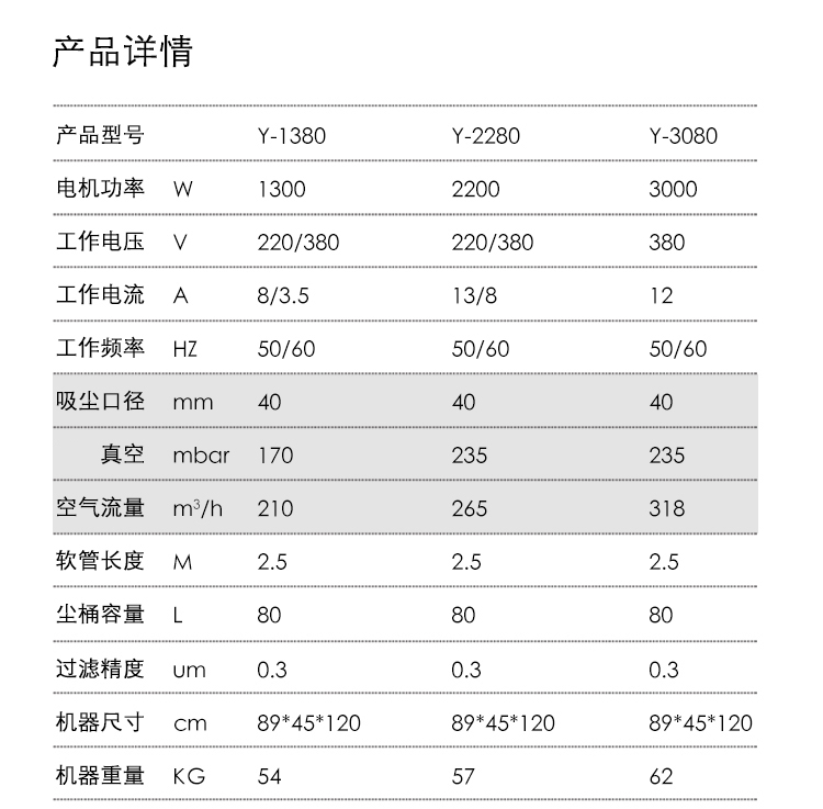 御衛仕簡(jiǎn)易型工業(yè)吸塵器Y-3080